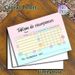 French Reward Chart Painting Poster, Pastel-toned Cute Cartoon Animal & Floral Decorated Poster, Practical Tool To Track Daily Tasks And Rewards For_maomaolike.com