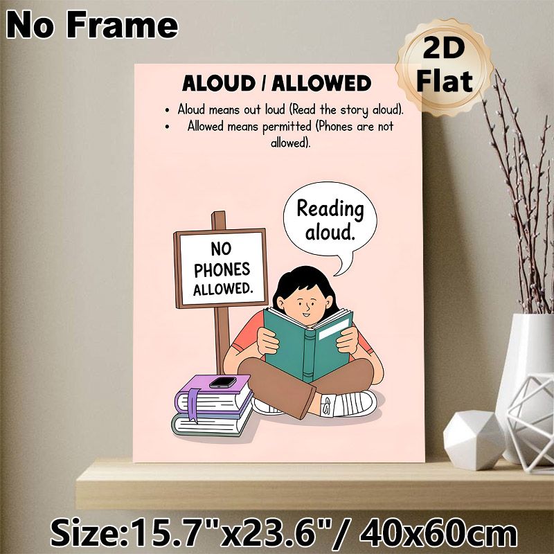 Homophone (Aloud/Allowed) Learning Painting Poster, Clear Educational Cartoon Style Poster, Explains Homophone Definitions To Assist English Language_maomaolike.com