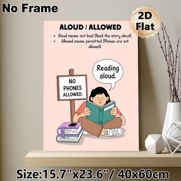 Homophone (Aloud/Allowed) Learning Painting Poster, Clear Educational Cartoon Style Poster, Explains Homophone Definitions To Assist English Language_maomaolike.com