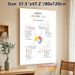 Happy Chemicals Mental Wellness Painting Poster, Informative Colorful Infographic Poster, Provides Practical Ways To Boost Happy Hormones, Ideal For_maomaolike.com