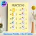 Fractions Educational Painting Poster, Pastel Watercolor-style Fraction Chart Poster, Clear Visual Aid For Learning Fraction Knowledge, Ideal For_maomaolike.com