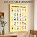 German Alphabet Painting Poster, Vibrant Cartoon-style German Letter & Vocabulary Chart Poster, Practical Aid For Learning German, Suitable For Study_maomaolike.com