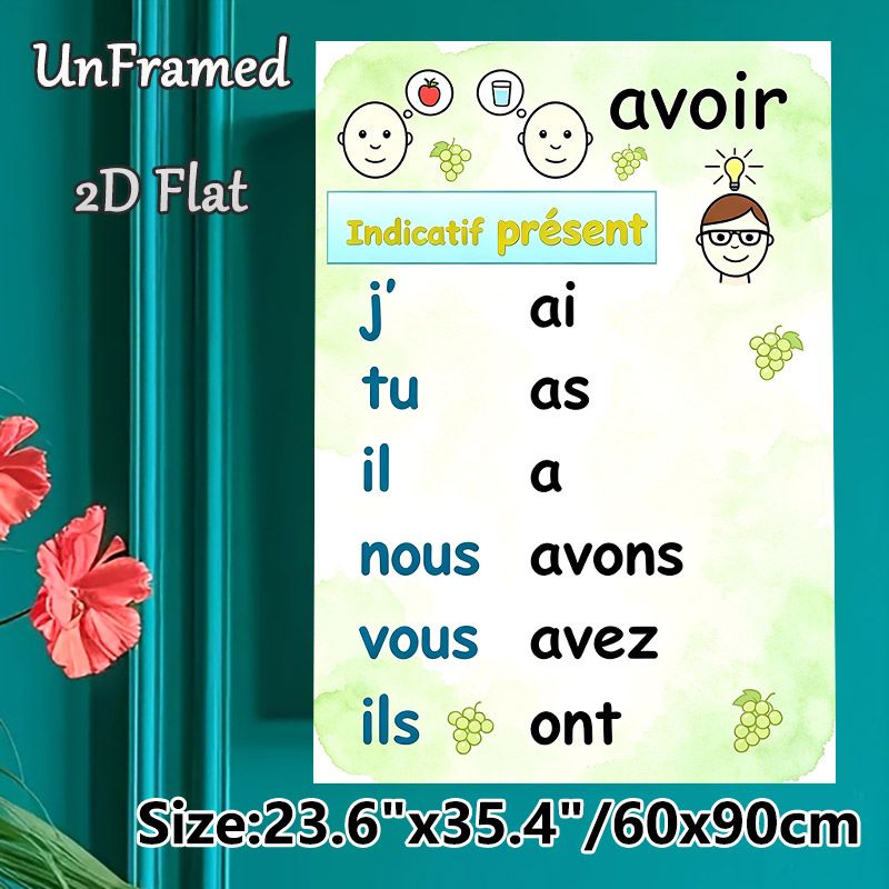 French Verb "Avoir" Conjugation Painting Poster, Soft Watercolor Cartoon Illustrated Poster, Clear Present Tense Grammar Guide Suitable For Language_maomaolike.com