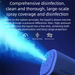 Air Sterilization Alcohol Spray Gun K5p Blue Light Nano Electric Household Express Atomizer Disinfection Machine_maomaolike.com
