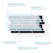 Grey Stone Look Peel And Stick Wall Tiles – Waterproof Self-Adhesive Kitchen Backsplash Panels, Easy DIY Installation_maomaolike.com