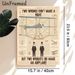 Vintage Airplane & Wright Brothers Pun Painting Poster, Retro Newspaper-style Graphic Poster, Witty Proverb-themed Decor With Biplane Art, Suitable_maomaolike.com