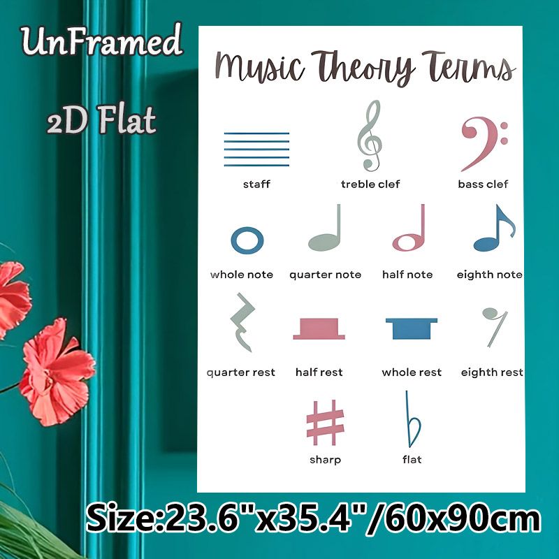 Music Theory Terms Painting Poster, Soft-toned Clear Music Notation Chart Poster, Practical Guide For Learning Music Theory, Ideal For Music Rooms_maomaolike.com