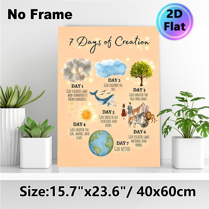 7 Days Of Creation Painting Poster, Soft Watercolor Religious Scene Poster, Clear Display Of The Seven-day Creation Narrative, Ideal For Home, Church_maomaolike.com