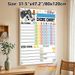 Gaming Themed Chore Chart Painting Poster, Vibrant Game Controller Illustrated Poster, Practical For Tracking Daily & Weekly Chores, Suitable For Home_maomaolike.com