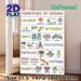 Principles Of Design Painting Poster, Vibrant Cartoon-style Illustrative Poster, Informative Design Principles Learning Aid Suitable For Art_maomaolike.com