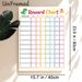 Dinosaur & Cupcake Themed Reward Chart Painting Poster, Bright Colorful Grid Layout Poster, Practical Tool To Track Daily Behaviors, Ideal For Home_maomaolike.com
