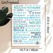 Nautical Sea Areas Painting Poster, Coastal Typographic Poster, Blue-green Text With Compass Design, Elegant Nautical Wall Decor Suitable For Home_maomaolike.com