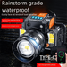 Xiaoyeren LED Headlamp High Brightness Long Range Rechargeable Head-Mounted Ultra-Long Battery Life Flashlight Outdoor_maomaolike.com
