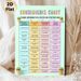 Consequence Chart Painting Poster, Pastel-colored Structured Behavior Guide Poster With Cute Succulents, Teaches Responsibility In Positive Way, Ideal_maomaolike.com