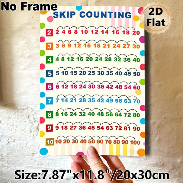 Skip Counting Math Learning Painting Poster, Colorful Categorized Numerical Sequence Poster, Practical Tool For Mastering Skip Counting, Suitable For_maomaolike.com
