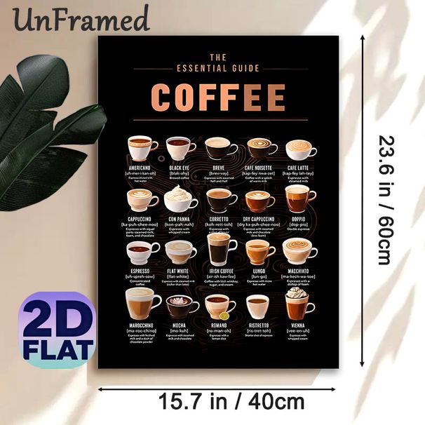 Coffee Guide Painting Poster, Stylish Dark-toned Illustrated Coffee Varieties Poster, Educational Coffee Reference Ideal For Cafe, Kitchen And Coffee_maomaolike.com
