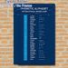 Phonetic Alphabet & International Morse Code Painting Poster, Clear Minimalist Dark Blue Layout Poster, Educational Reference Guide Suitable For Home_maomaolike.com