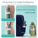 GIANXI 1000ml Spring Cap Large Capacity Vacuum 316 Stainless Steel Coffee Cup Portable Outdoor Sports Water Bottle_maomaolike.com