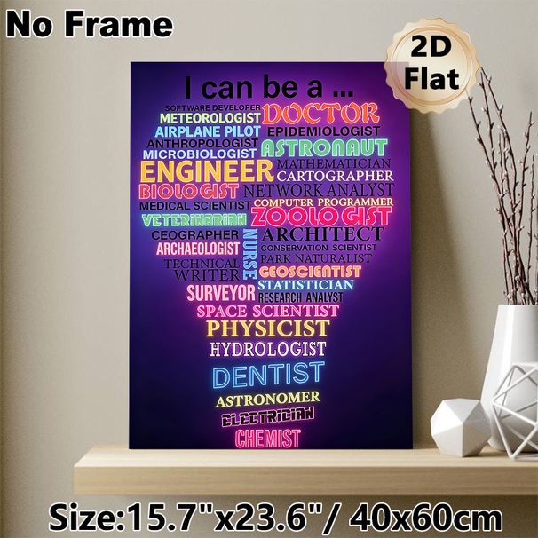 Career Aspiration Painting Poster, Vibrant Neon-style Career Word Art Poster, Inspiring Design To Foster Career Exploration, Ideal For Study Room_maomaolike.com