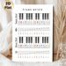 Piano Notes Painting Poster, Color-coded Piano & Staff Notes Chart Poster, Practical Reference For Learning Music Theory, Ideal For Music Studios And_maomaolike.com