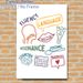 Speech-Language Pathology Themed Painting Poster, Vibrant Hand-drawn Speech Therapy Elements Poster, Informative Educational Decor Suitable For Speech_maomaolike.com
