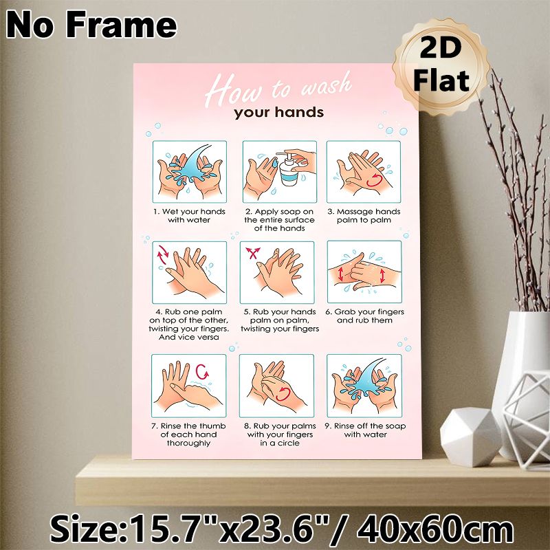 Hand Washing Guide Painting Poster, Clear Step-by-step Instructional Poster, Visual Guide To Proper Hand Hygiene, Ideal For Bathroom, Kitchen And_maomaolike.com