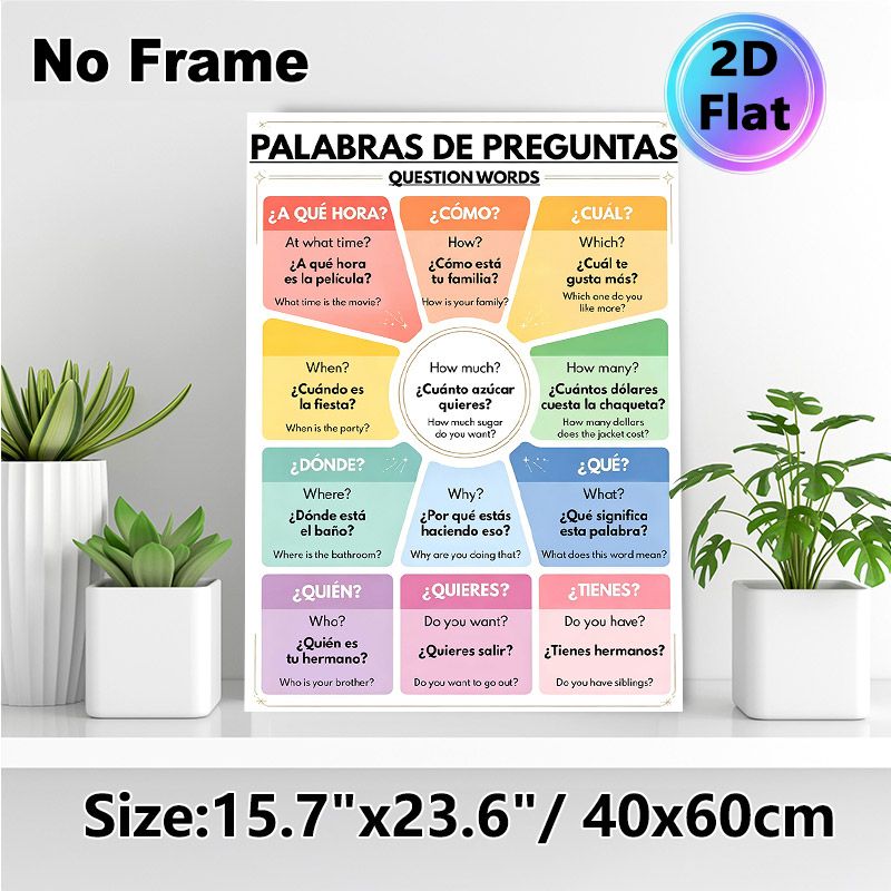 Spanish-English Question Words Painting Poster, Colorful Bilingual Educational Poster, Clear Visual Guide For Learning Spanish Question Words, Ideal_maomaolike.com