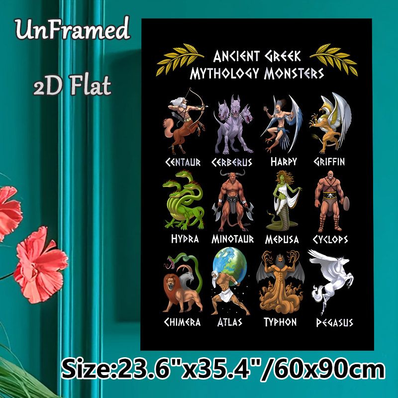 Ancient Greek Mythology Monsters Painting Poster, Vivid Illustrated Mythical Creatures Poster, Informative Myth-themed Decor Suitable For Home, Study_maomaolike.com