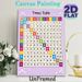 Times Table Painting Poster, Colorful Grid-style Math Chart Poster, Practical Aid For Mastering Multiplication, Ideal For Study Rooms And Learning_maomaolike.com
