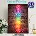 Chakra Themed Painting Poster, Neon-style Glowing Chakra & Inspirational Quote Poster, Positive Self-care Reminder, Suitable For Yoga Studio_maomaolike.com