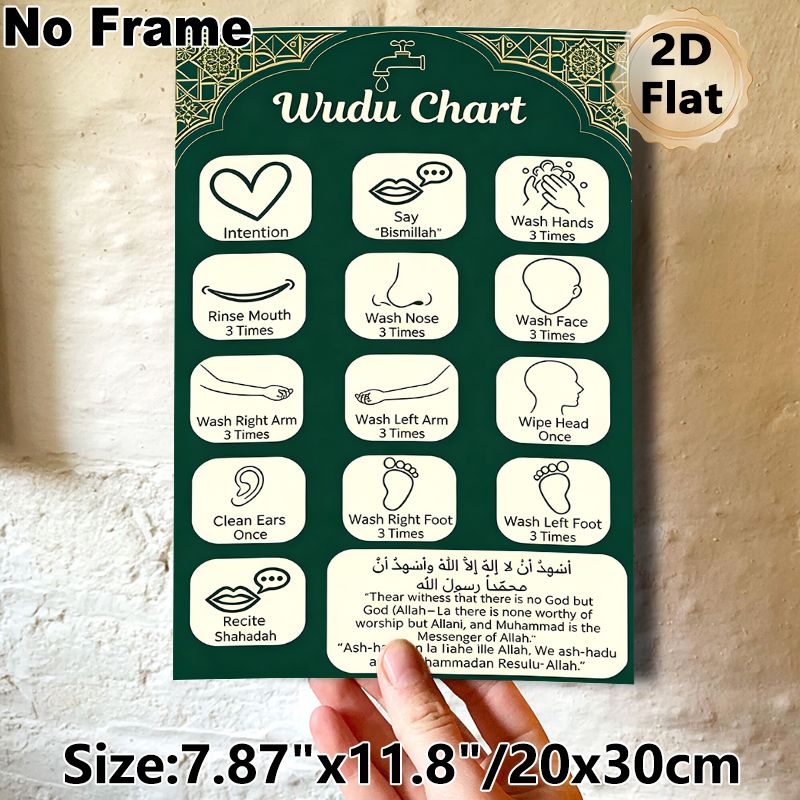 Wudu Chart Painting Poster, Elegant Dark Green Islamic Style Poster, Detailed Visual Guide Of Ritual Ablution Steps, Suitable For Home And Prayer Area_maomaolike.com
