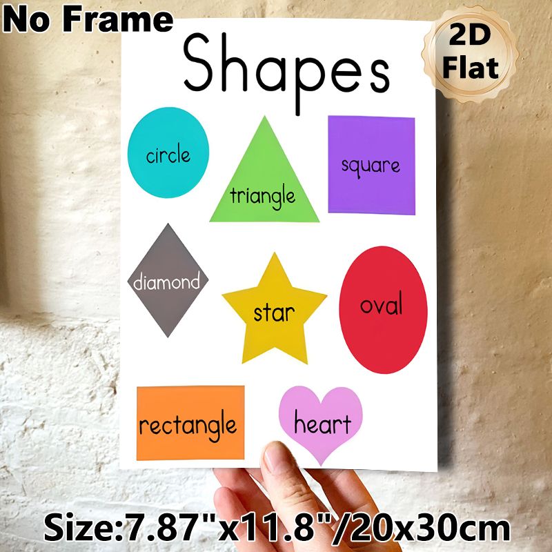 Shapes Themed Painting Poster, Vibrant Labeled Geometric Shapes Poster, Practical For Shape Recognition, Ideal For Educational Spaces And Classrooms_maomaolike.com