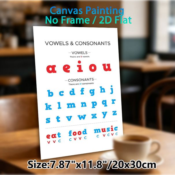 Vowels & Consonants Painting Poster, Clear Red & Blue Typographic Poster, Useful For Learning English Letter Classification And Pronunciation, Ideal_maomaolike.com