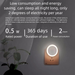 Smart Sensor Sleep Night Light Control LED Bedroom Wall Plug-in Energy-saving Children's Bedside Lamp_maomaolike.com