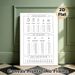 Baking Measurement Conversion Painting Poster, Minimalist Line Style Poster, Practical Reference For Liquid & Dry Measures, Oven Temperature_maomaolike.com