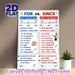 English Grammar "For Vs. Since" Painting Poster, Clear Comparative Educational Poster, Aids In Mastering Preposition Usage, Suitable For Classroom And_maomaolike.com