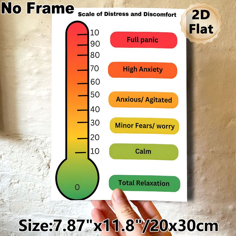 Distress And Discomfort Scale Painting Poster, Color-coded Emotion Rating Chart Poster, Assists In Recognizing Emotional States, Suitable For Therapy_maomaolike.com