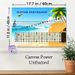 Guitar Fretboard Painting Poster, Colorful Beach-Themed Educational Poster, Clear Note Layout For Guitar Learning, Ideal For Music Practice Rooms_maomaolike.com