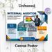Internal Auditor Career Snapshot Painting Poster, Informative Modern Infographic Poster, Clearly Outlines Auditor Roles, Skills & Work Settings_maomaolike.com