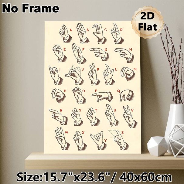 American Sign Language Alphabet Painting Poster, Vintage-style Hand Gesture Alphabet Illustration Poster, Educational Sign Language Learning_maomaolike.com