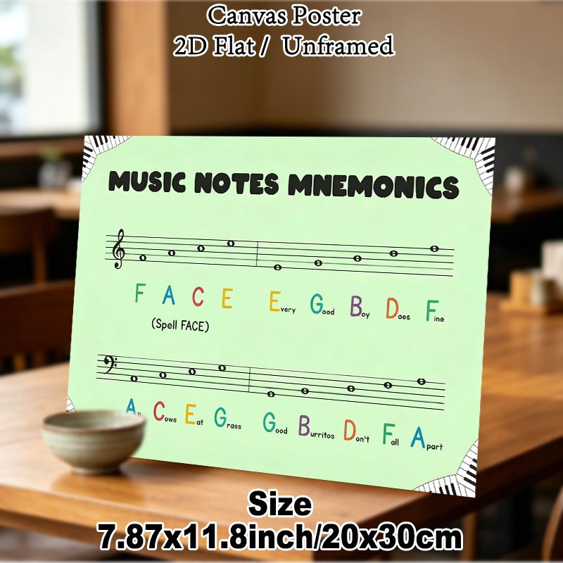 Music Notes Mnemonics Painting Poster, Colorful Educational Music Note Guide Poster, Assists With Learning Musical Notes For Music Rooms, Practice_maomaolike.com