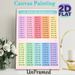 French Multiplication Tables Painting Poster, Pastel-colored Structured Math Chart Poster, Practical Learning Tool For Mastering Multiplication, Ideal_maomaolike.com