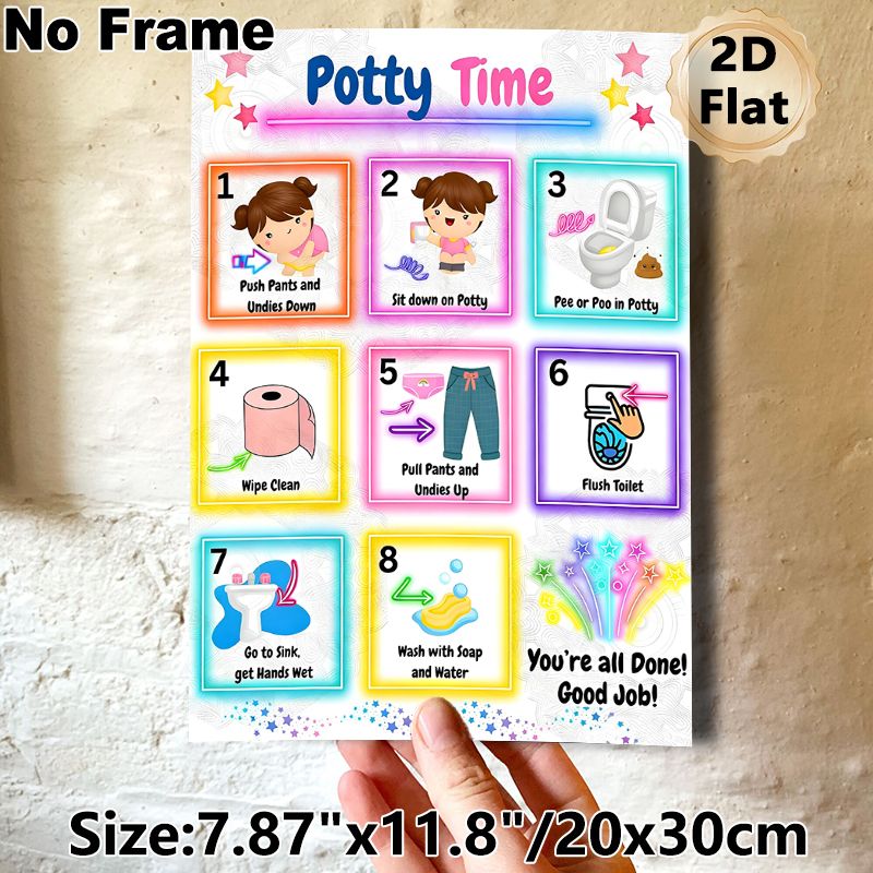 Potty Training Painting Poster, Vibrant Cartoon-style Step-by-step Potty Guide Poster, Clear Toilet Routine Instructions, Suitable For Bathroom_maomaolike.com