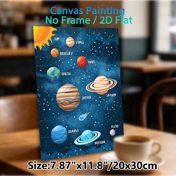 Solar System Painting Poster, Vibrant Cartoon-style Planetary Illustration Poster, Informative Design For Learning About Celestial Bodies, Ideal For_maomaolike.com