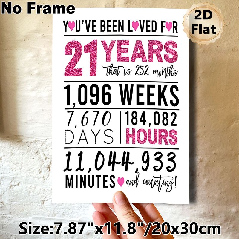 21st Birthday Loved Anniversary Painting Poster, Glittery Pink & Black Typographic Poster, Warm Heartfelt Time-counting Design, Ideal For Birthday_maomaolike.com