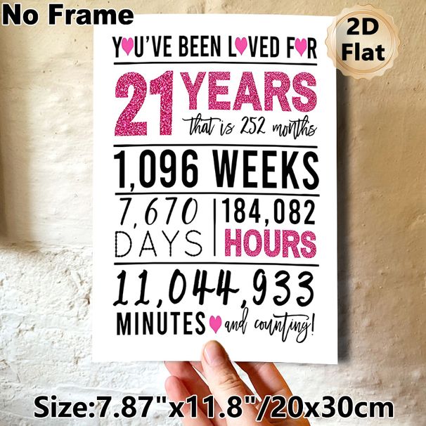21st Birthday Loved Anniversary Painting Poster, Glittery Pink & Black Typographic Poster, Warm Heartfelt Time-counting Design, Ideal For Birthday_maomaolike.com