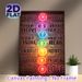 Chakra Themed Painting Poster, Neon-style Glowing Chakra & Inspirational Quote Poster, Positive Self-care Reminder, Suitable For Yoga Studio_maomaolike.com