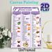 Osteoporosis Diet Food Chart Painting Poster, Informative Organized Dietary Guide Poster, Practical Bone-health Nutrition Reference Ideal For Kitchen_maomaolike.com