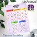 Italian Verb "Volere" Conjugation Painting Poster, Colorful Structured Table Poster, Clear Verb Form Guide For Italian Language Study, Suitable For_maomaolike.com