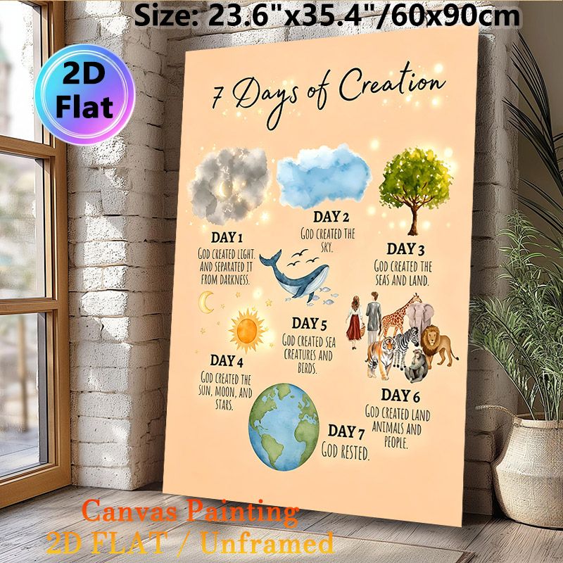 7 Days Of Creation Painting Poster, Soft Watercolor Religious Scene Poster, Clear Display Of The Seven-day Creation Narrative, Ideal For Home, Church_maomaolike.com